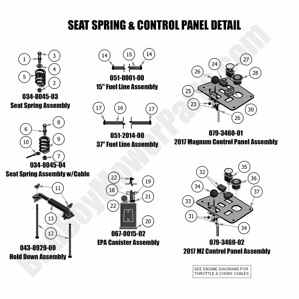 2018 MZ - Seat Spring & Control Detail